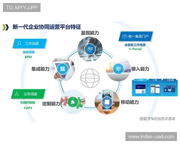 数字化运营平台协同酒店预订模块 构建了异地观赛的完整场景